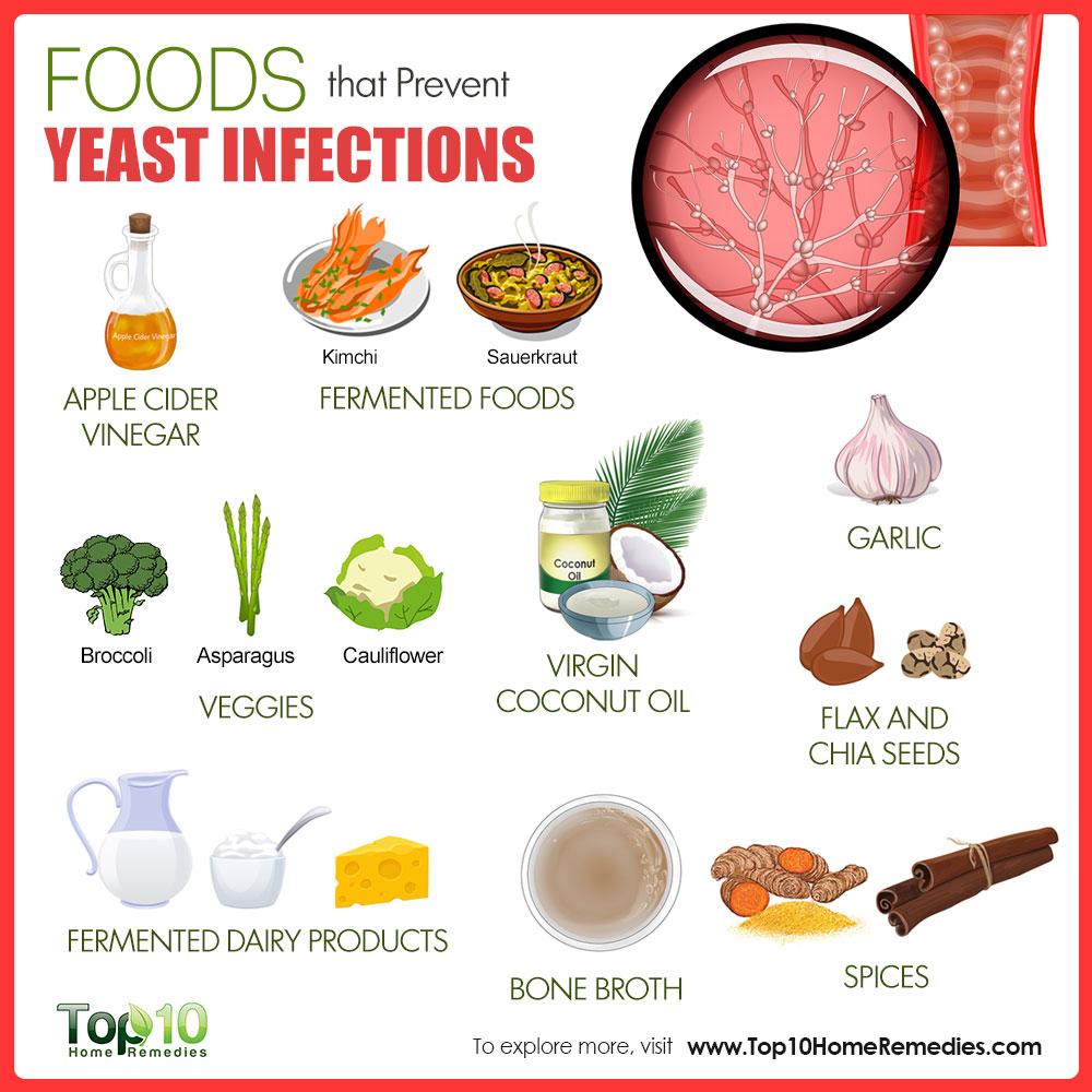 10 Foods that Prevent Yeast Infections