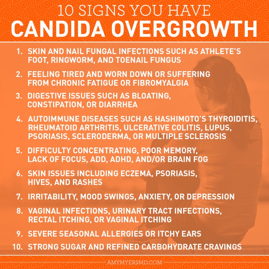 10 Signs You Have Candida Overgrowth &  How to Eliminate It