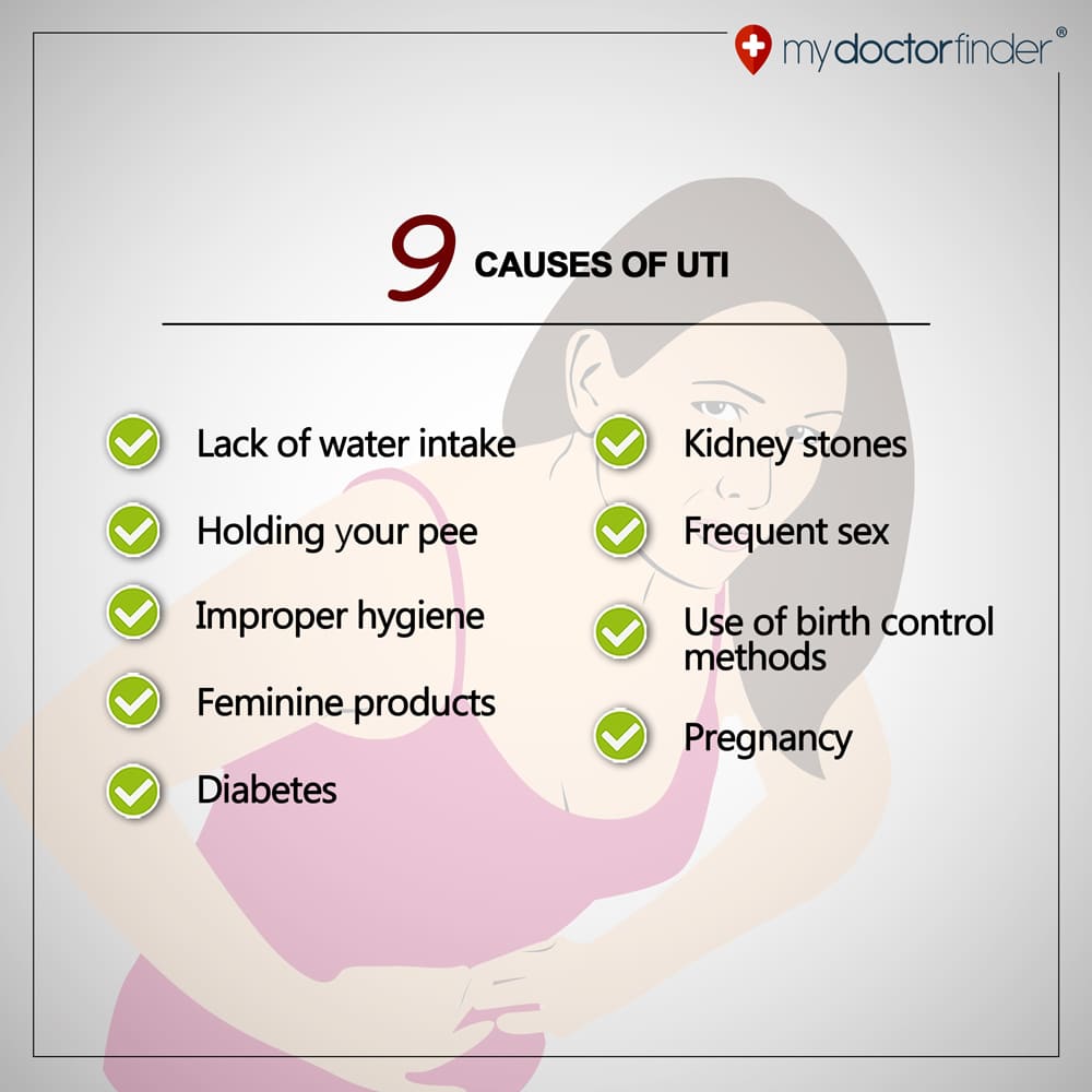 9 Causes of UTI