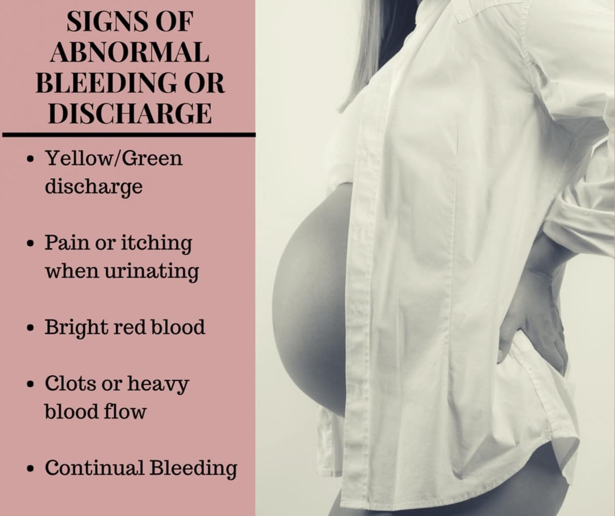 An Explanation of Bleeding &  Spotting During Pregnancy