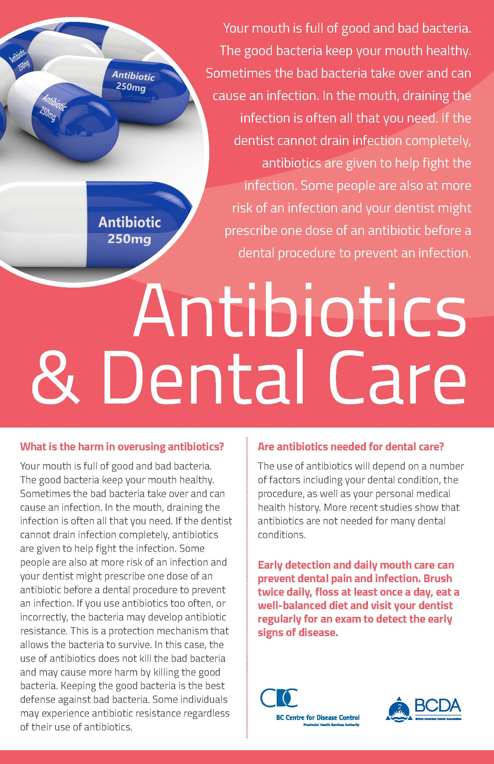 Antibiotics For Dental Infection