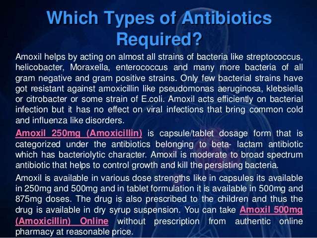 Buy Amoxil 250mg, 500mg (Amoxicillin) Online To Treat Bacterial Infecâ¦