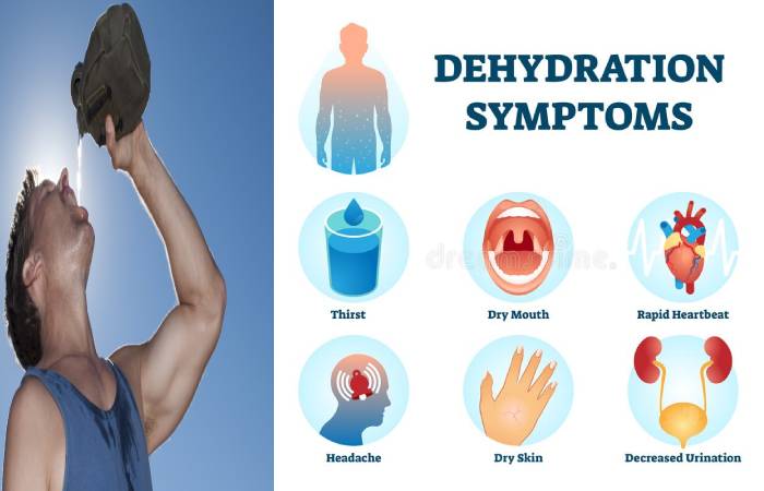 Dehydration  Definition, Symptoms, Causes, Risk Factors, and More