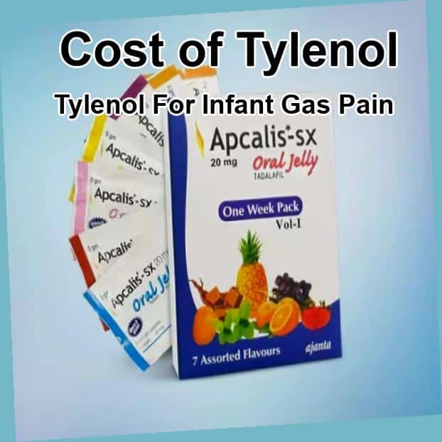 Does tylenol help with gas pain