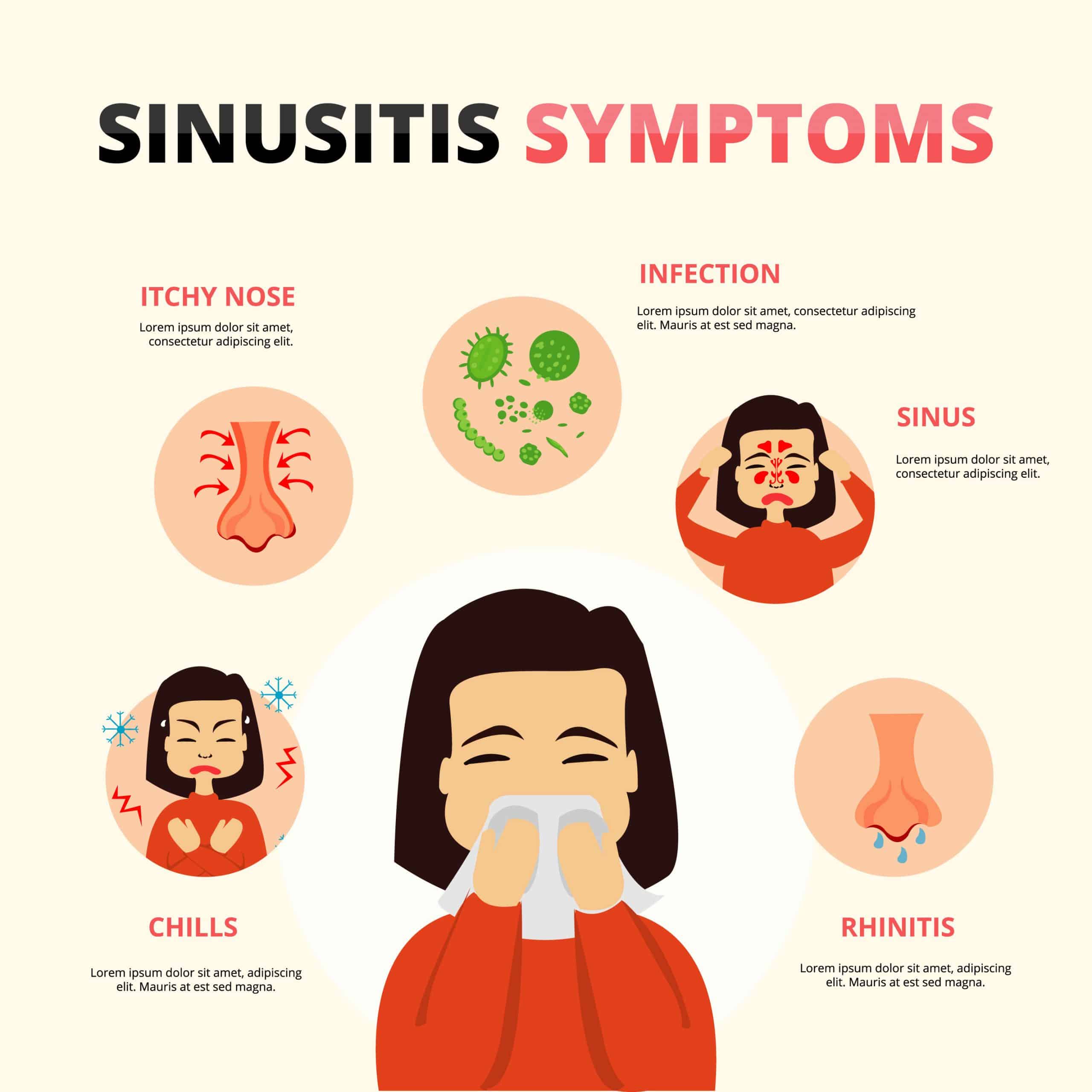 Everything That You Need to Know about Sinusitis