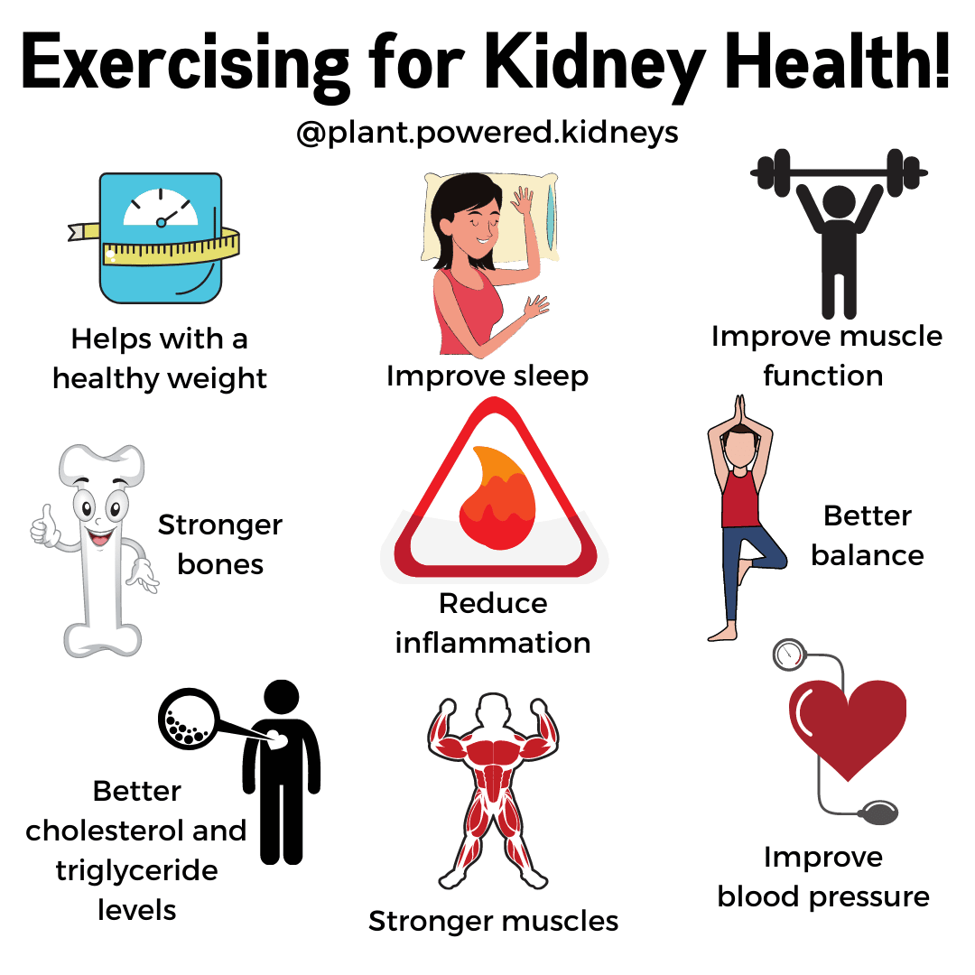 Exercise for Kidneys: Getting Started for Healthy Kidneys