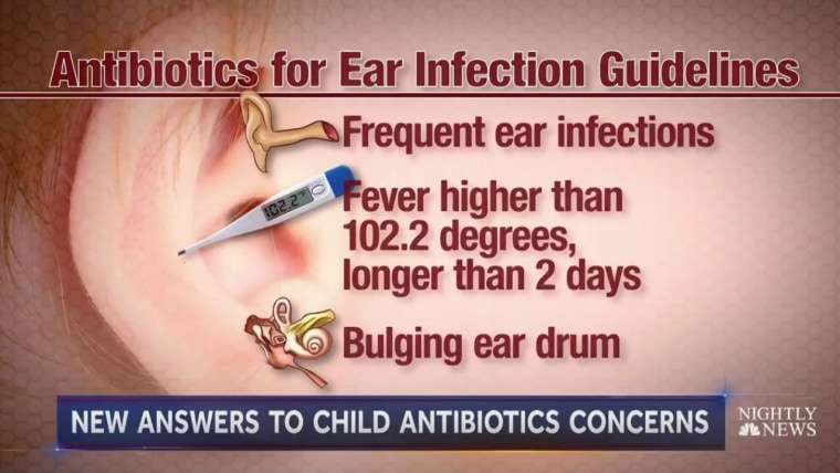 For Ear Infections, Shorter Antibiotic Course Isn