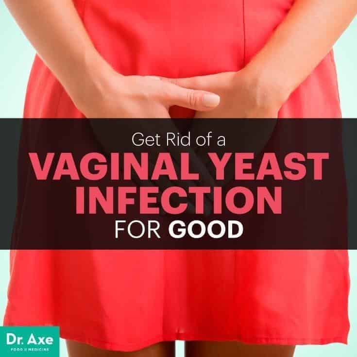 Frequent Yeast Infections After Period