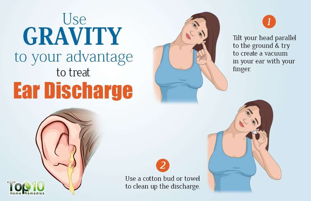 Home Remedies for Ear Discharge