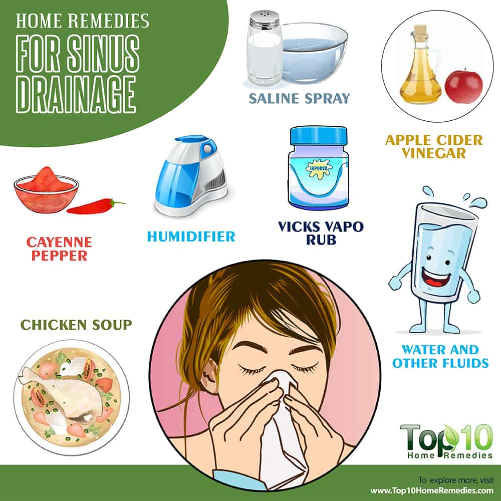 Home Remedies for Sinus Drainage  health.10ztalk.com