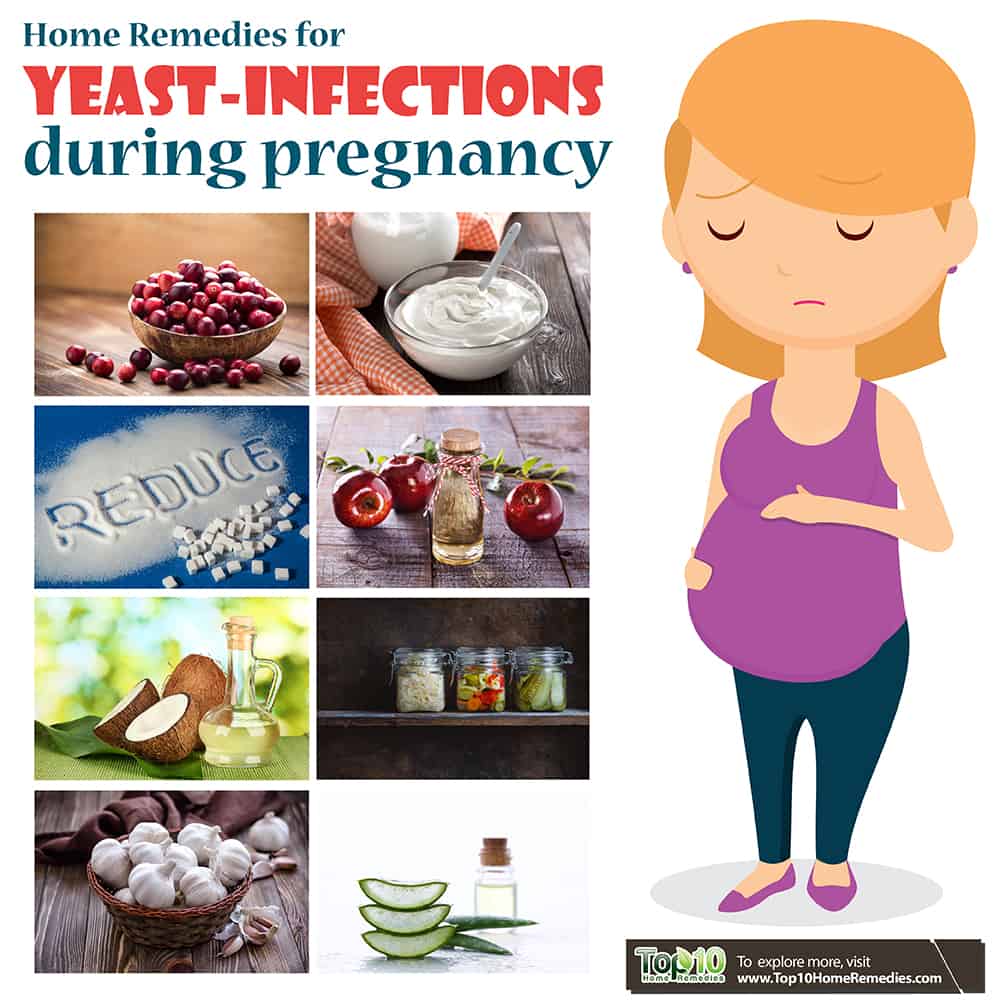 Home Remedies for Yeast Infections during Pregnancy