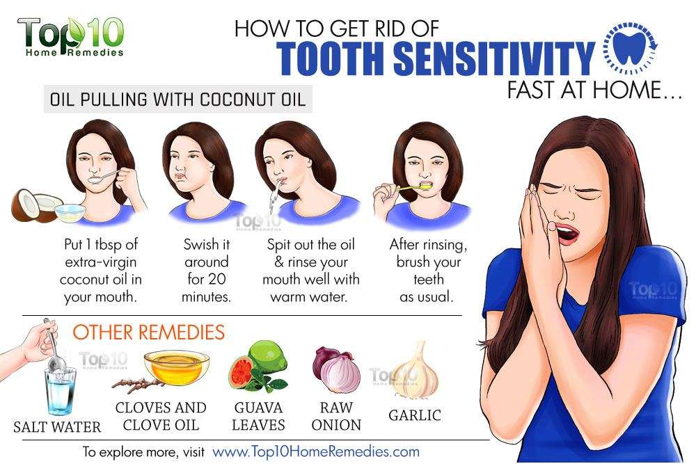 How to Get Rid of Tooth Sensitivity Fast at Home