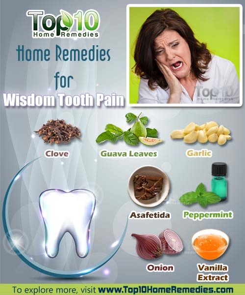 How To Treat Wisdom Tooth Pain At Home : Natural Pain Relief For Wisdom ...