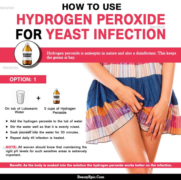 How To Treat Yeast Infection With Hydrogen Peroxide?