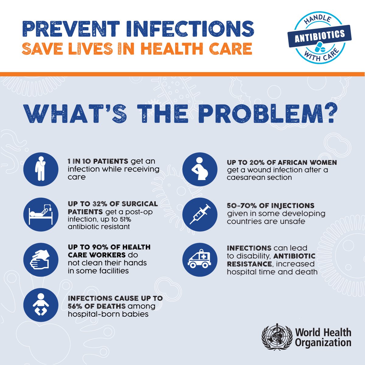 Infections in health care can lead to #antibioticresistance. recognize ...