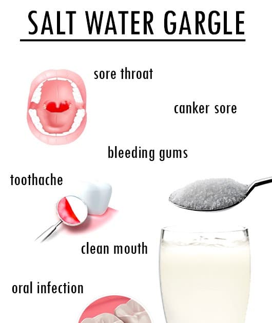 Is Gargling Salt Water Good For Your Teeth