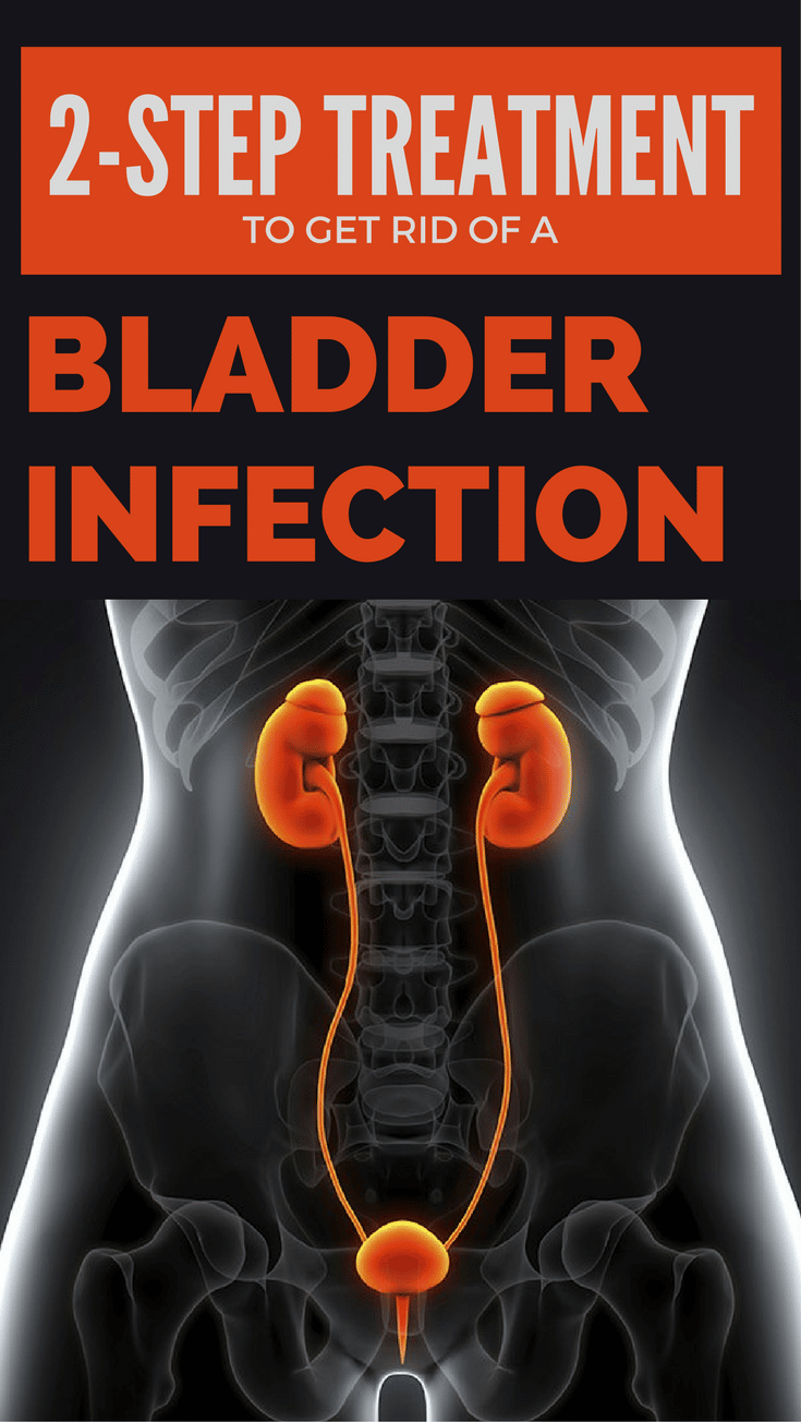 Kidney And Bladder Infection Home Remedies