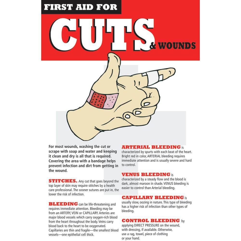 Laminated Cut/Wound Care Safety Poster