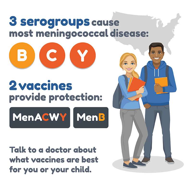 Meningococcal Vaccines Recommended for Preteens, Teens