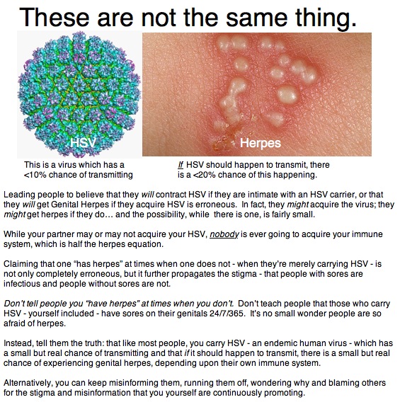 Rash From Herpes Virus