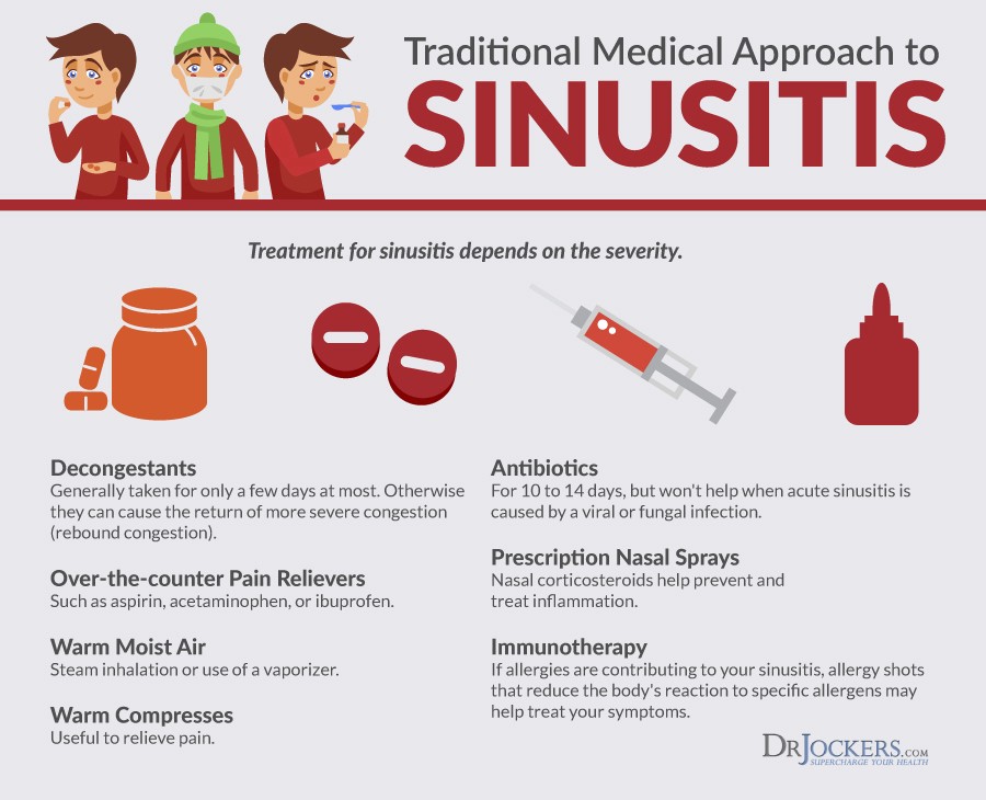 Sinusitis Treatment â Do Antibiotics Really Cure Sinus Infection?