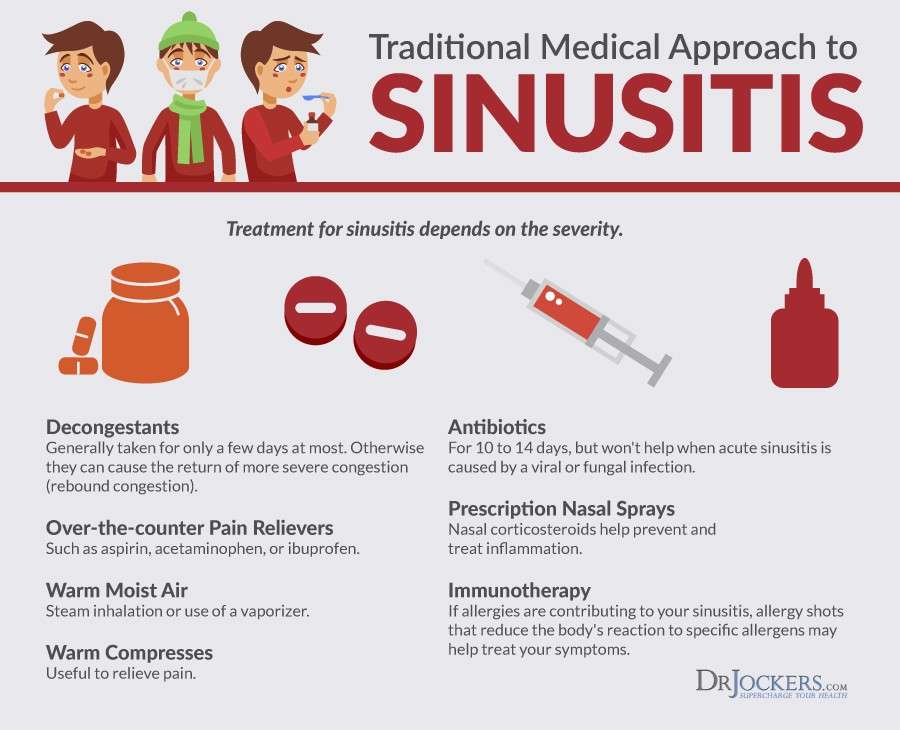 Sinusitis Treatment  Do Antibiotics Really Cure Sinus Infection?