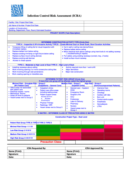 Top 5 Infection Control Risk Assessment Form Templates ...