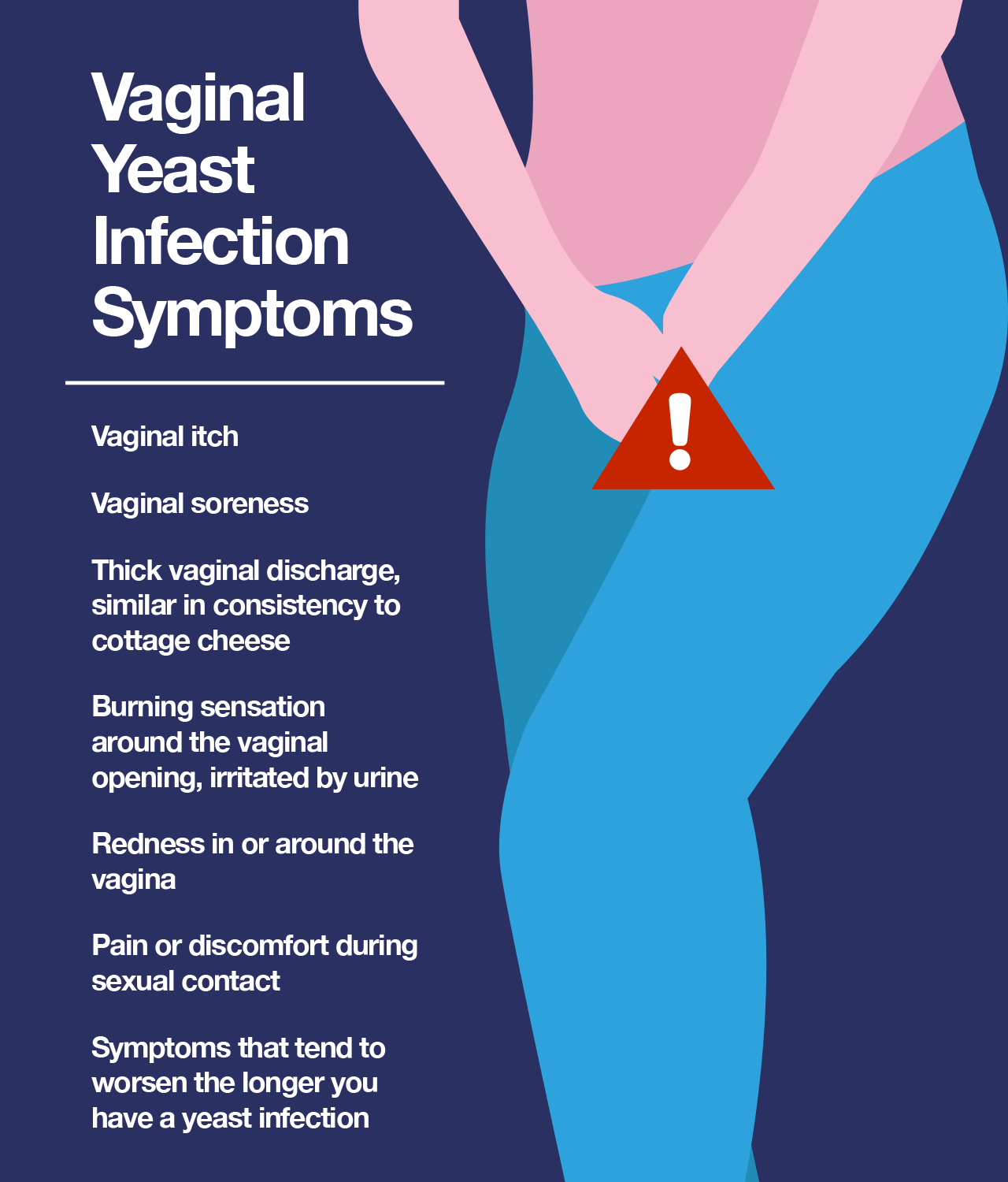 Vaginal Yeast Infection Symptoms, Remedies, Treatments, Prevention
