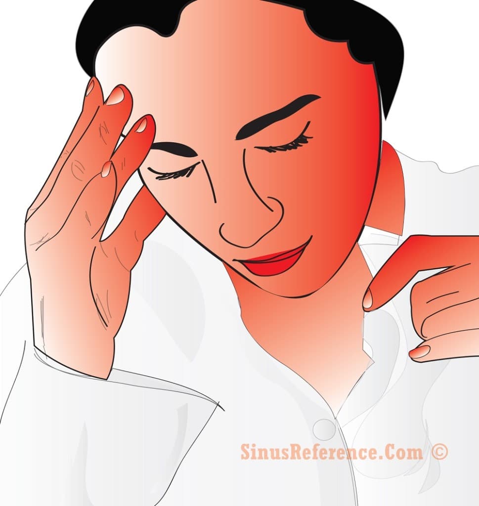 Various Sinusitis Infection Symptoms and their Treatment