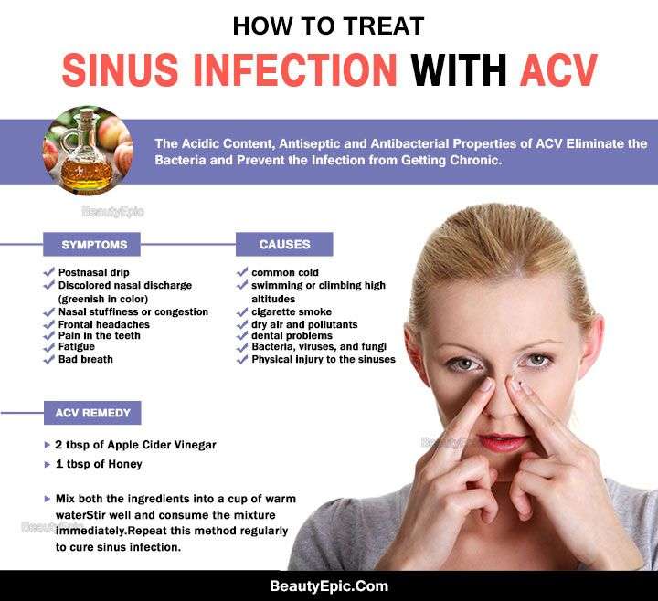 What Is Used To Treat Sinus Infection